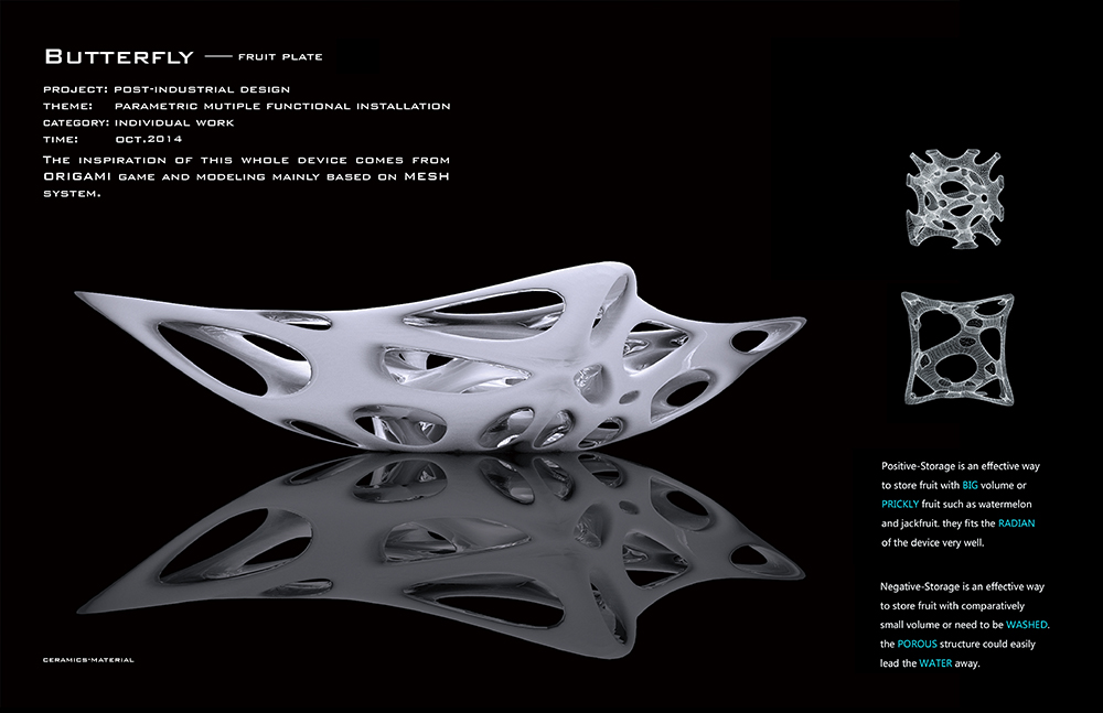 743_form_algorithm_template_boards_array2
