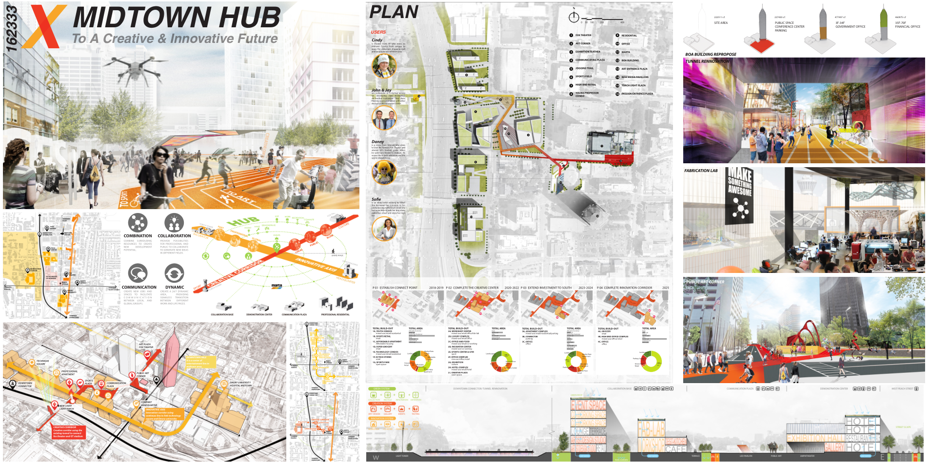 ULI2016